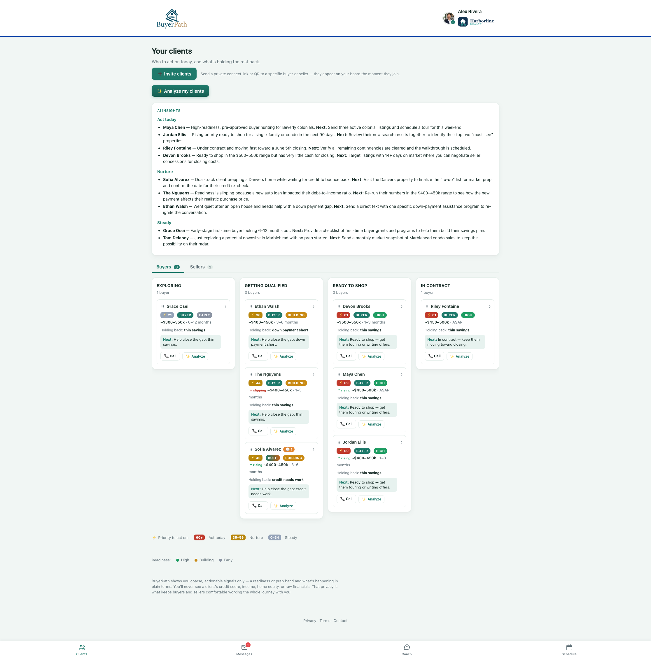AI insights sorting clients into act today, nurture, and steady, each with a next step