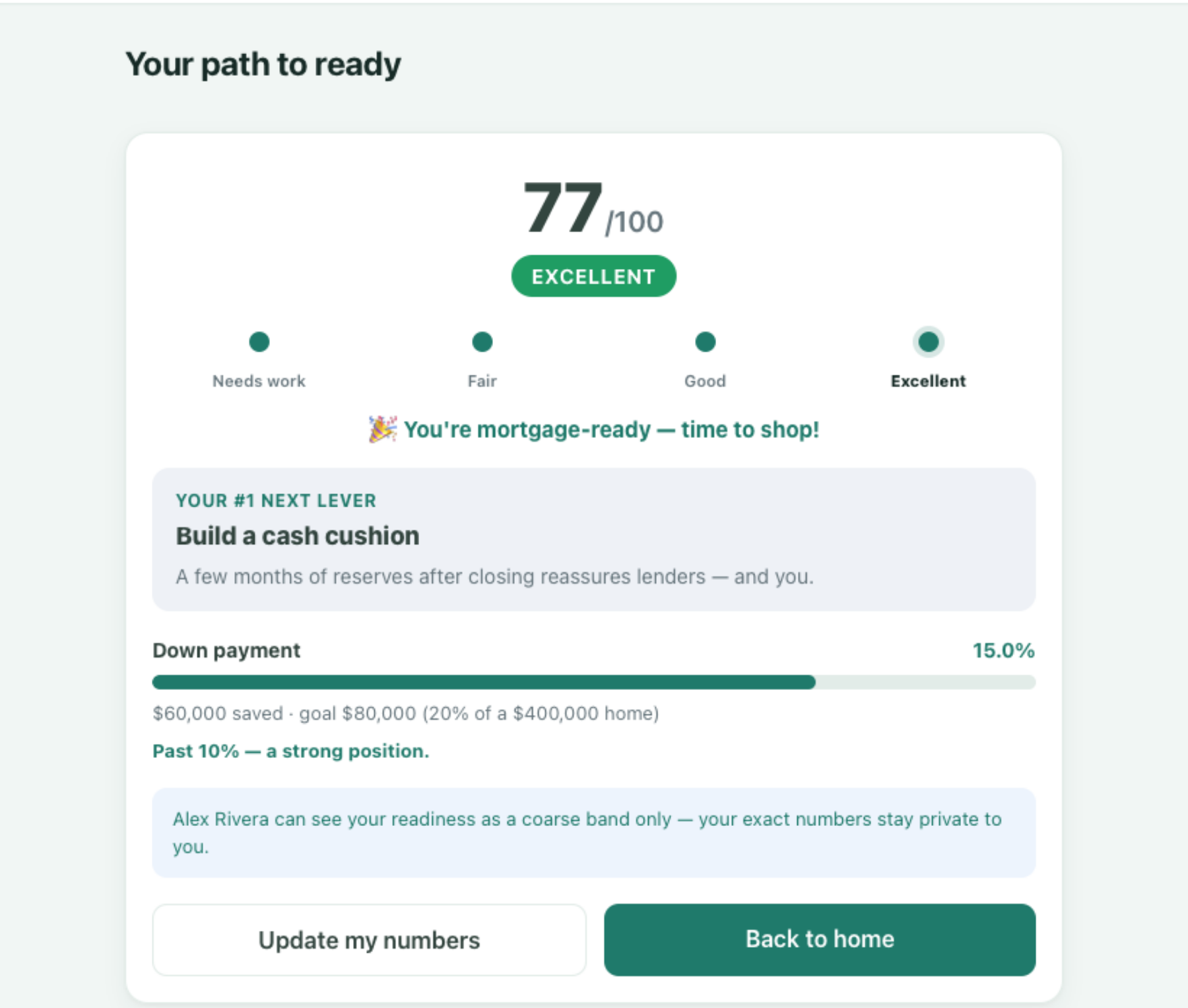 Buyer readiness screen with a coarse band and next lever, noting the agent never sees exact numbers